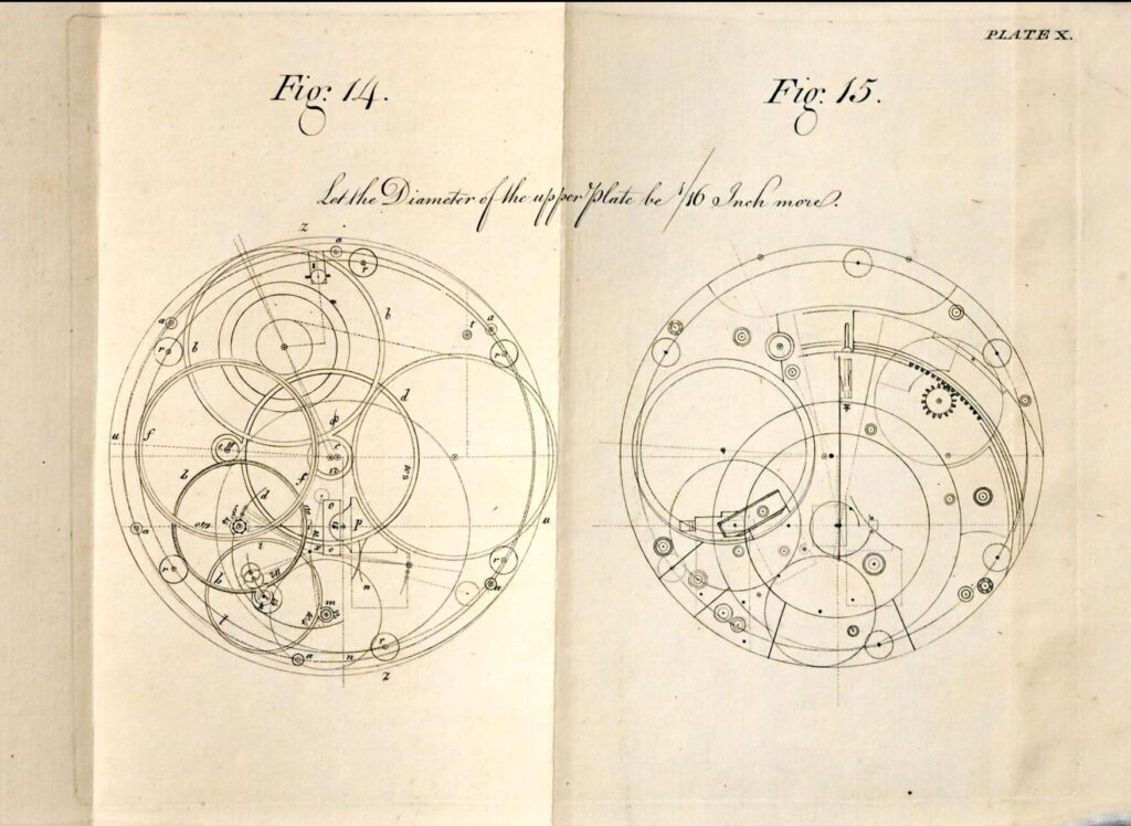 Charting Your Course: Cutting Edge Navigation and Seafaring